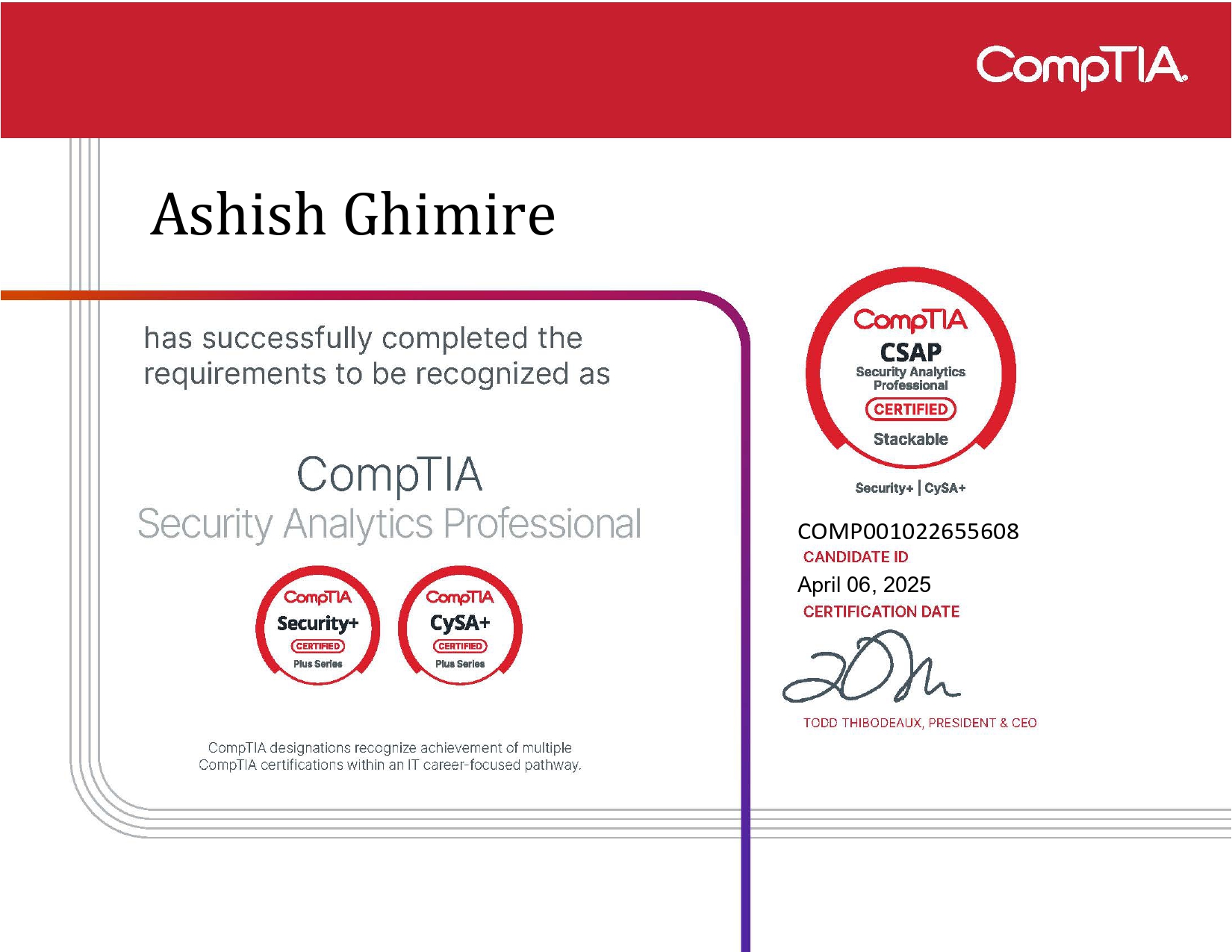CompTIA CySA+